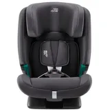 Britax Römer Evolvafix Midnight Grey