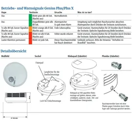 Hekatron Genius Plus inkl. Klebepad 1 St.