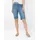 RAPHAELA by BRAX PAMINA BERMUDA Blau 40