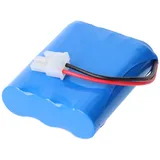 AccuCell Lithium Ionen Akku passend für Heim & Haus 18797 10,8 Volt 2500mAh, mit Molex Anschluss