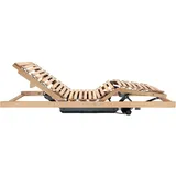 Lattenrost mit Motor Der Röwa Motorrahmen, Röwa, Buche massiv 1 bis 4 Motoren 140 cm x 200 cm