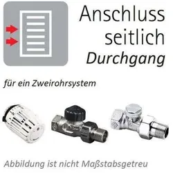 Duschmeister Universal-Set, Anschluss.. - Duschmeister Installation