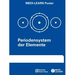 Periodensystem der Elemente