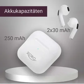 Xoro KHB 30 (ACC400530)