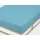 biberna 0077866 Jersey-Elastic 90 x 190 - 100 x 220 cm türkis