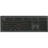 LogicKeyboard Astra 2 DE