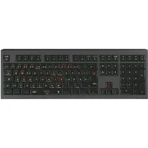 LogicKeyboard Astra 2 DE