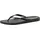 IPANEMA Anat Lolita Fem Schwarz 41