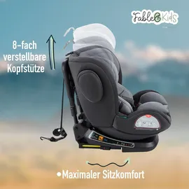 Fourward FableKids Kinderautositz mit Isofix 360° drehbar Autokindersitz Autositz Kindersitz i-Size 40 -150 cm