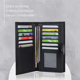 Frentree Damen Geldbörse braun