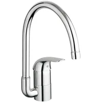 Grohe Euroeco chrom 32752000