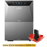 Anker Balkonkraftwerk monokristallin 2500 W inkl. Wechselrichter
