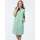 GOLDNER Kleid Sommerkleid Gemustert Grün/Weiß 42