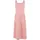 URBAN CLASSICS Girls 7/8 Length Valance Summer Kleid - Rosa