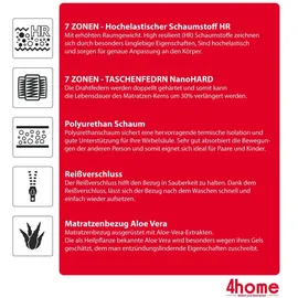 Fdm NOIR 160 x 200 cm H3/H4