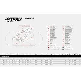 Ghost E-Teru Advanced 2025 29 Zoll RH XL Unisex rot, weiß