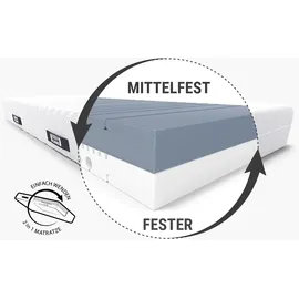 Bett1.de BODYGUARD 100 x 210 cm mittelfest/fest