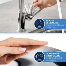 Grohe Start Einhebelmischer Chrom