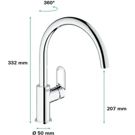 Grohe Start Flow chrom 31555001