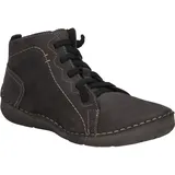 Josef Seibel Fergey 86 titan 38