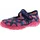 superfit Bonny Blau/Pink 36