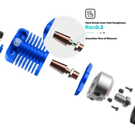 Phaetus Dragonfly Hot-End BMS