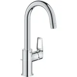 Grohe Start Loop Chrom