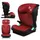 lionelo Neal Red Burgundy