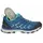 MEINDL Activo Lady GTX Jeans/Mint 37