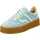 GANT Cuzmani Damen Mint 42