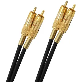 Oehlbach NF 1 Master Set 1,0m schwarz (2029)