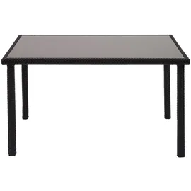 Mendler Poly-Rattan Garnitur 4-tlg. Schwarz