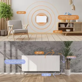 bringer-germany Metall Infrarotheizung 450W mit Smart Thermostat - Weiß