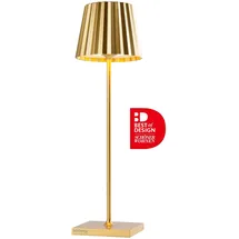 SOMPEX Troll 2.0 Gold