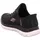 SKECHERS Slip-ins: Summits - Classy Night Wide Black/Roségold 40