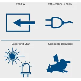 SCHEPPACH Kapp und Gehrungssäge HM140L Zugsäge Säge 2.Sägeblatt Set mit UMF1600