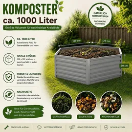Vicco Komposter Silber, 148.5 x 129 cm, Gartenzubehör, Gartenpflege, Gartengeräte