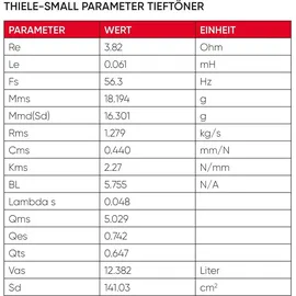 Emphaser ECP-M6 Edition 2 | 16,5 cm 2-Wege Komponenten-Lautsprechersystem
