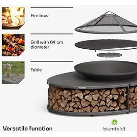 Blumfeldt Ebeko 3-in-1 Feuerschale Mit Grillrost & Tisch, nutzbar Funkenschutz, Schwarz