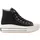 Converse Chuck Taylor All Star Move Damen Schwarz 38