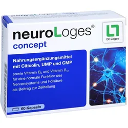 neuroLoges concept