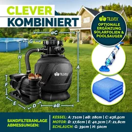 tillvex Sandfilteranlage AquaBlack Pro schwarz 13.200 l/h
