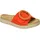 Gabor Pantolette orange Orange 37 EU