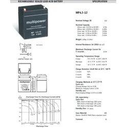 Multipower MP4.5-12 Blei Akku 12 Volt mit 4,8mm Faston Stecker