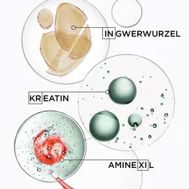 Kérastase Genesis Homme Cire D'Épaisseur Texturisante 75 ml