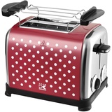 efbe-Schott Kalorik TO 1045 RWD N Toaster