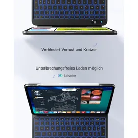 Inateck Magnetische Tastatur Hülle für iPad A16 11/10 Gen Schwarz