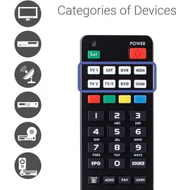 Xoro XRC 8F1 Universalfernbedienung für bis zu 8 Geräte