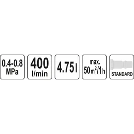 Yato Pneumatische Verputzmaschine für Wände