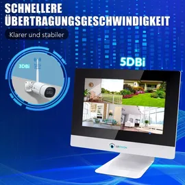 LuVision Dual WLAN Funk Kamera Set Wetterfest 4 Kameras